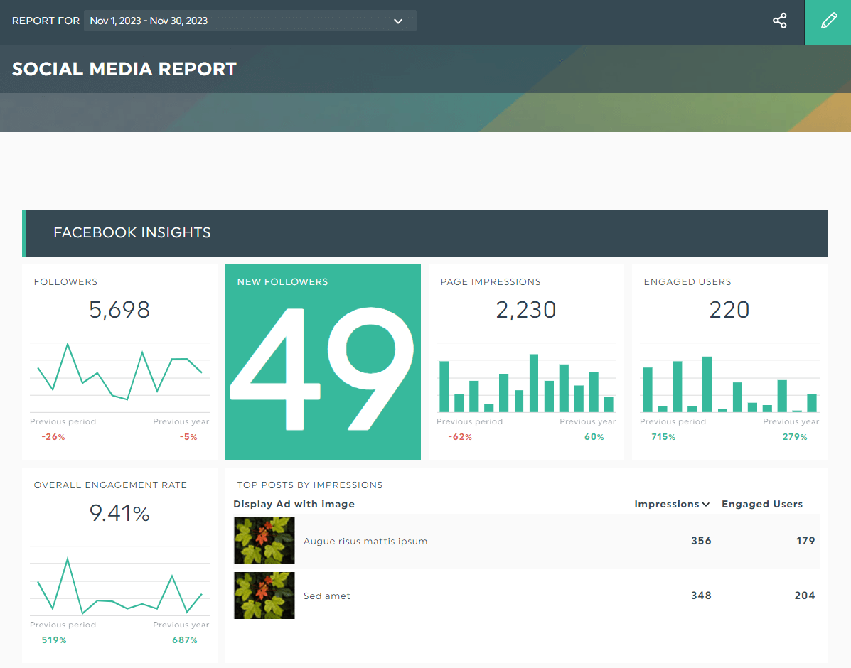 Tech Startup Campaign